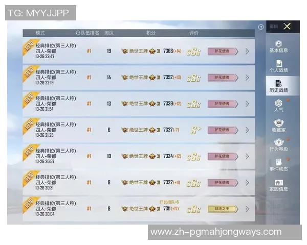 2026电竞新闻和平精英个人能力排行榜揭晓FPX战队荣登第六名引发热议